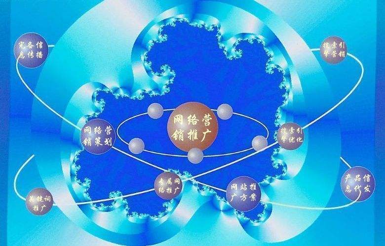 宁城新媒体运营企业需要掌握的网络推广技巧有哪些